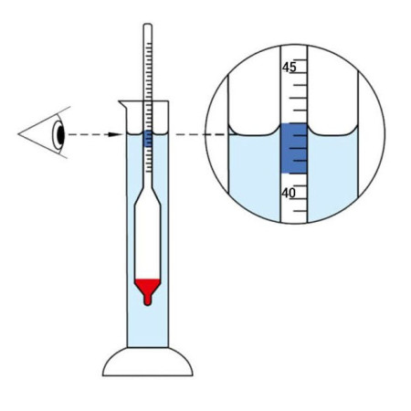 Спиртометр АСП-3 (70-100%) высокоточный в Симферополе